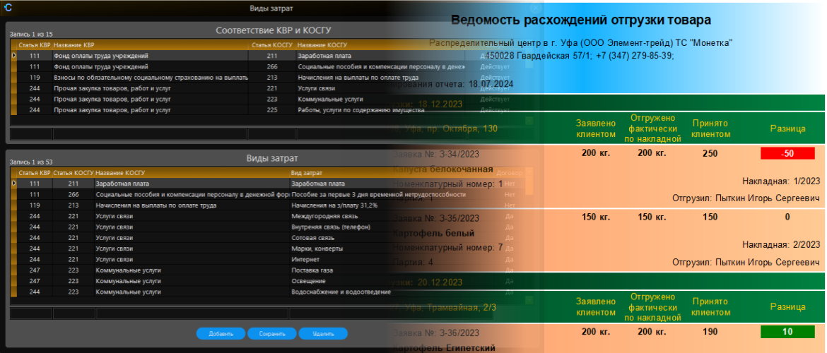 Разработка и сопровождение программного обеспечения